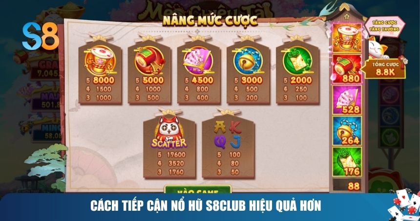 Cách tiếp cận nổ hũ S8club hiệu quả hơn