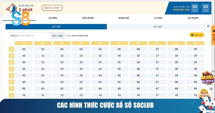 Các hình thức cược xổ số S8club